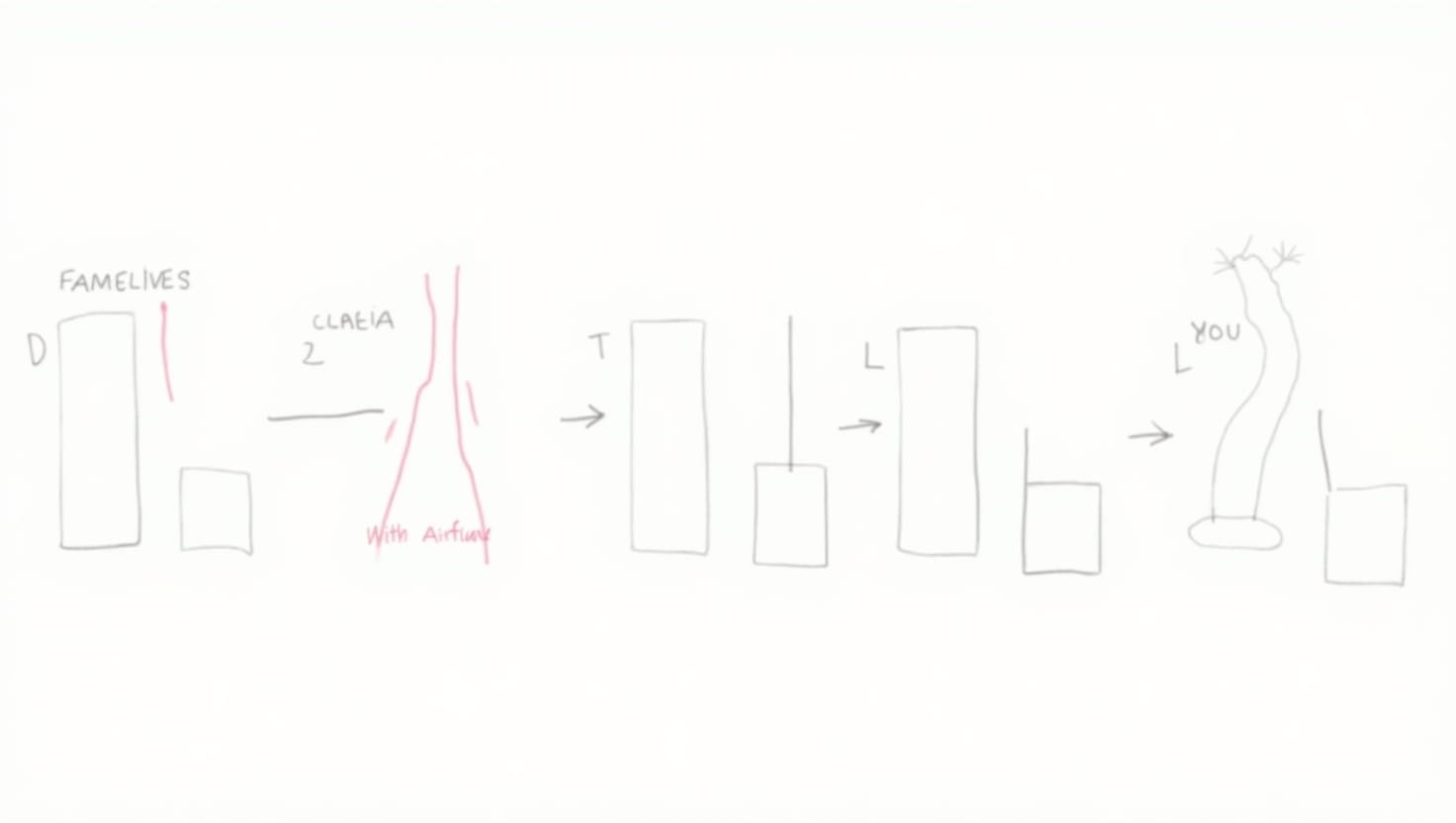 UPPP Surgical Procedure Diagram